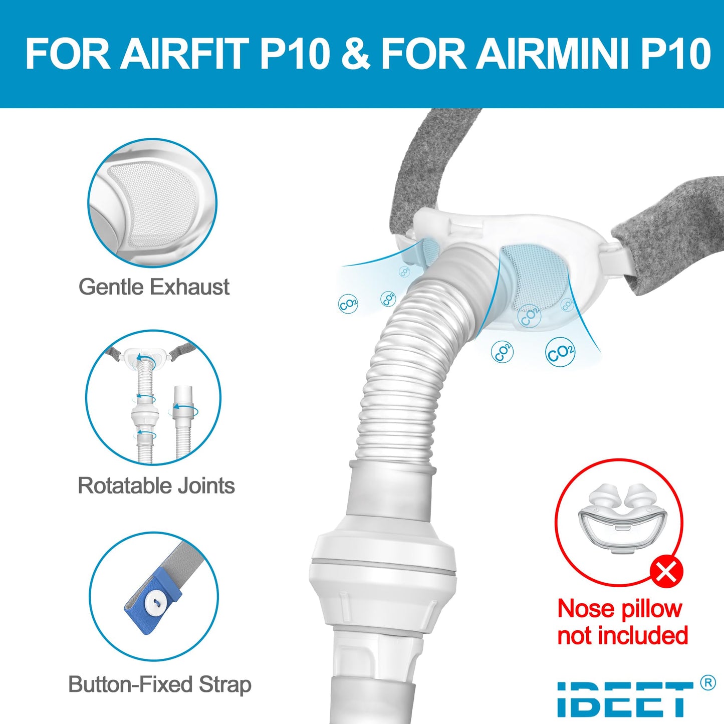 Replacement Connector for P10 Compatible with AirMini & Airfit w/Strap, Humi Dx Plus (6PCS) & Short Tube to Connect Any 22mm Hose, IBEET Replacement Supplies for P10