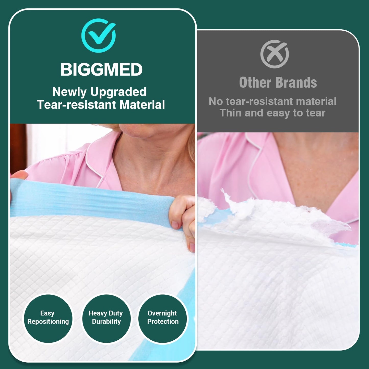 BIGGMED Tear-Resistant Incontinence Bed Pads 40'' x 36'' 130 Gram Heavy Duty (25 Count) Disposable Underpads Chucks Pads for Adults, Kids & Elderly | Protection Pads for Bed, Sofa, and Chair