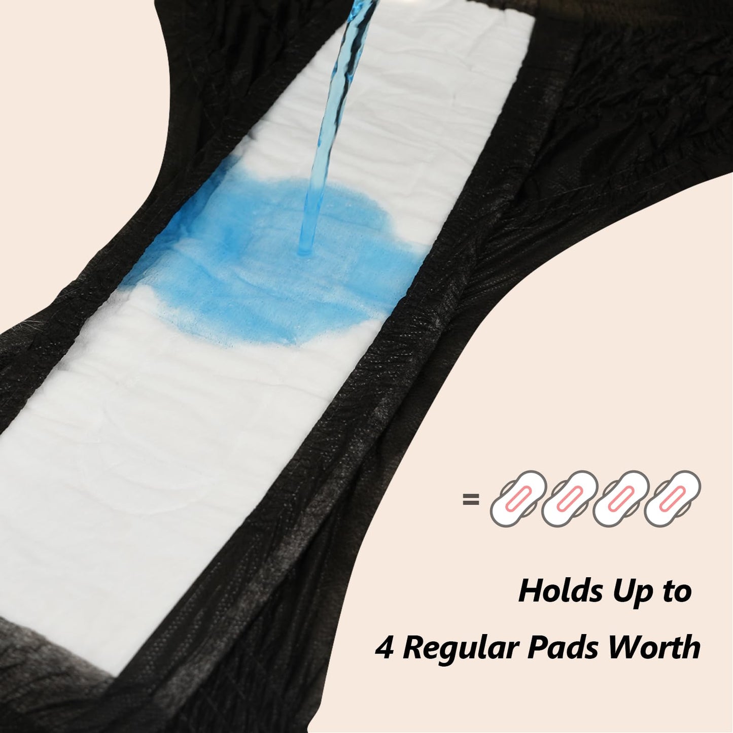 MOLLIS Disposable Period Underwear for Women, Postpartum Panties, Maternity Knickers Heavy Flow Leak Proof, Black,Small/Medium, 8 Count