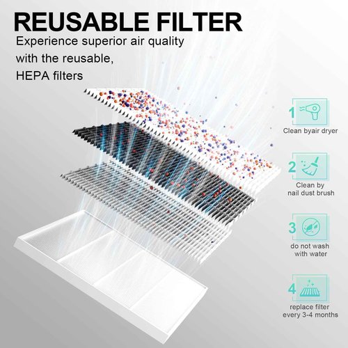 L'UGX Professional Nail Dust Collector, 6200RPM Nail Vacuum Dust Collector Nail Tech Fan Extractor Powerful Suction Machine for Acrylic Nail Polishing, Perfect for Home Salon Use