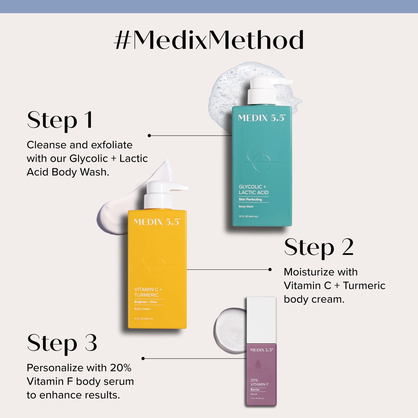 Medix 5.5 Anti Aging Skin Care 3PC Set | Vitamin C Body Cream + Exfoliating AHA Glycolic Acid Foaming Face & Body Wash + Vitamin