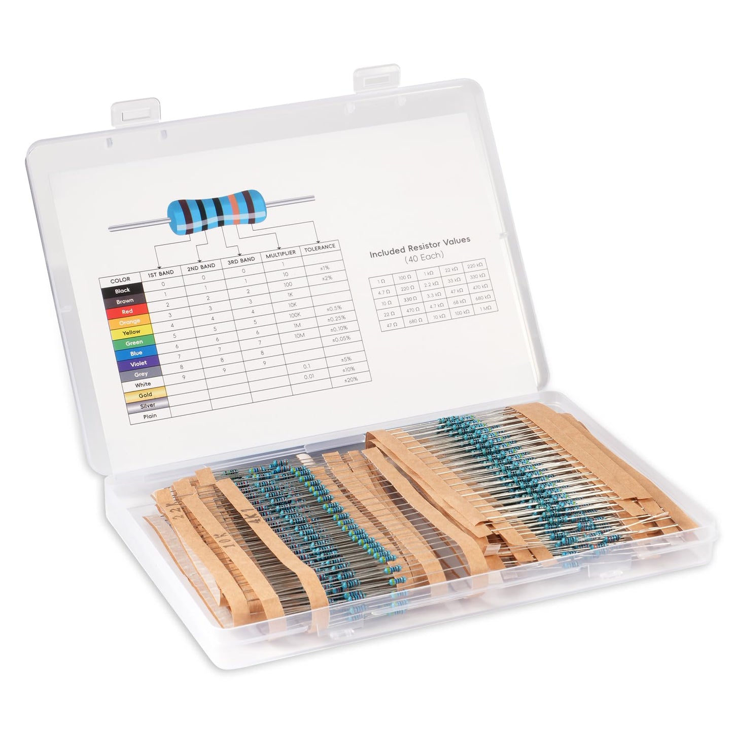 1000 PCS Resistor Kit 1/4 W +-1% Premium Metal Film Resistors Assortment Kit, 25 Values (1 Ohm-1M Ohm) 40 Each, Breadboard & DIY Electronics, Includes 10k Ohm, 1k Ohm, 220 Ohm Resistors Pack