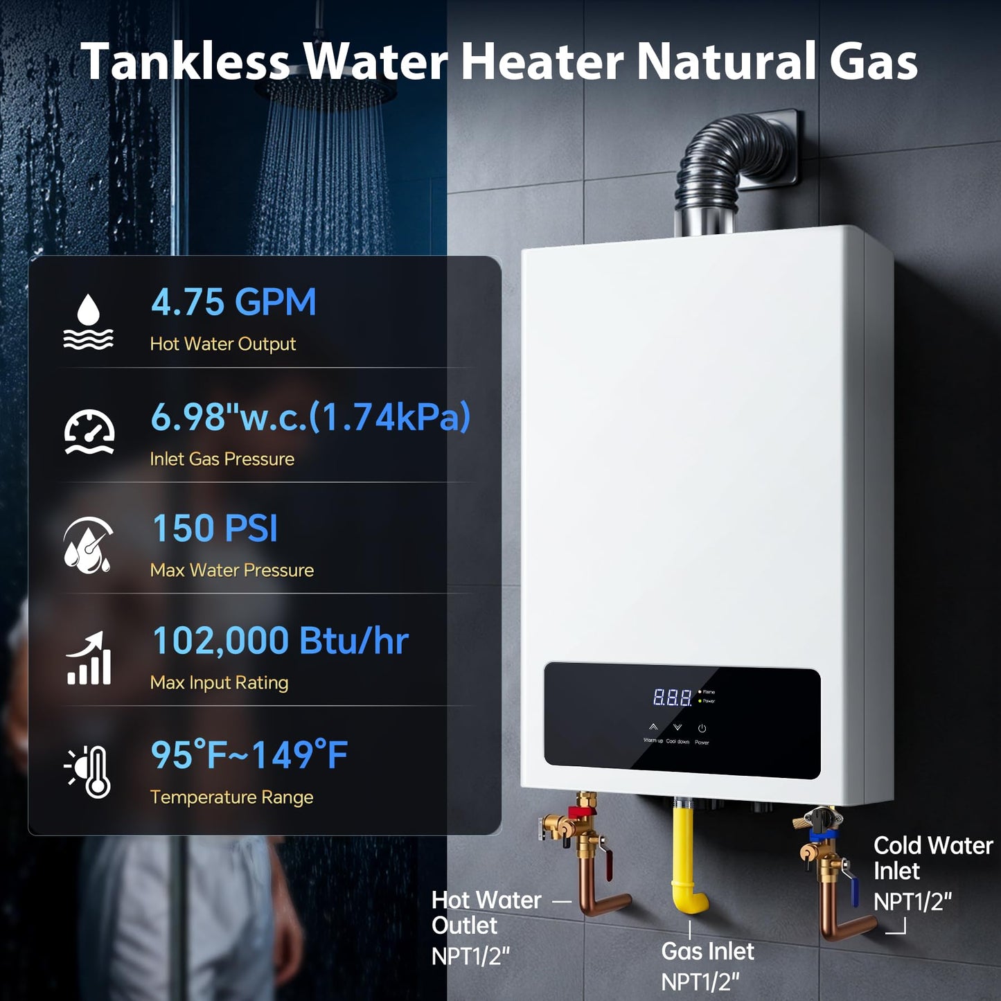 SNDOAS Natural Gas Tankless Water Heater,4.75GPM 102,000BTU Instant Hot Water Heater,18L Forced Exhaust Gas Water Heater Indoor Wall-Mount with LED Display,On Demand Water Heater for Home