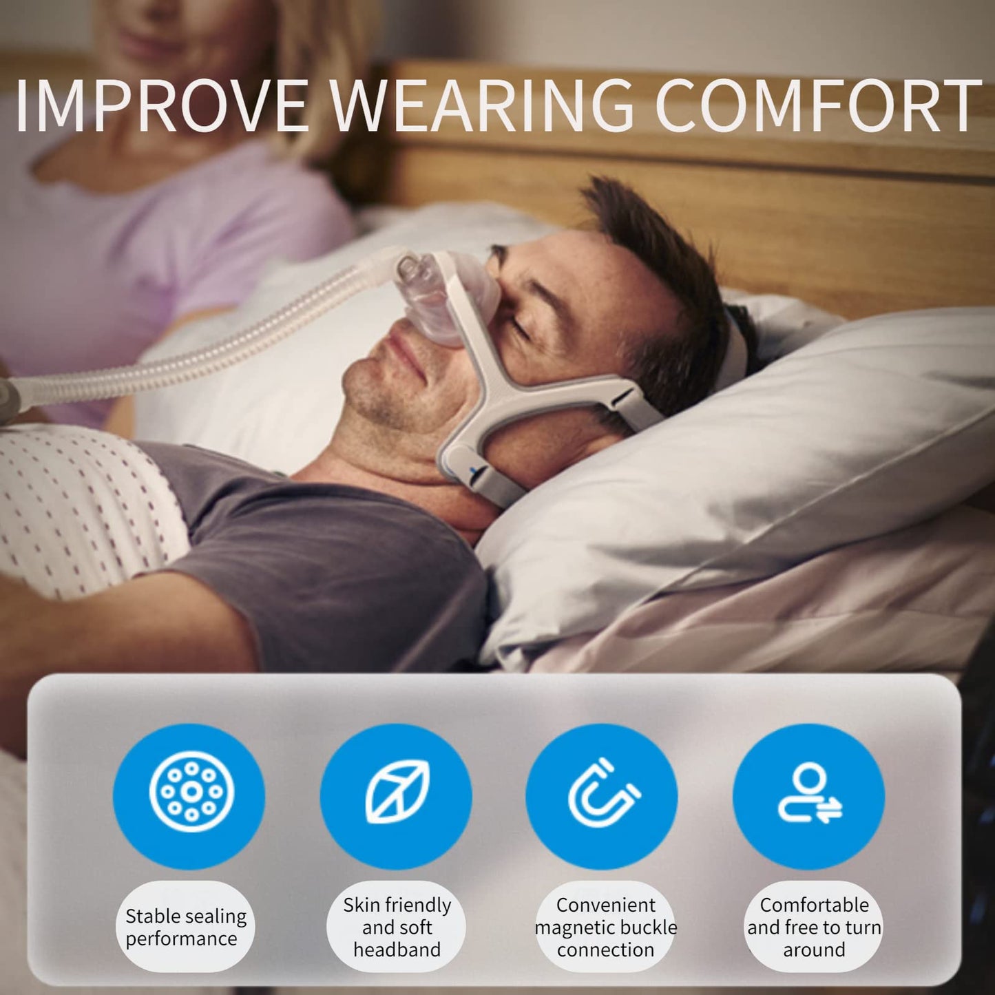 Nimisa Nasal CPAP Mask for Airfit N20, Full Cover Replacement Kit with Headgear, Frame, Tube and Cushion for N20, M Size