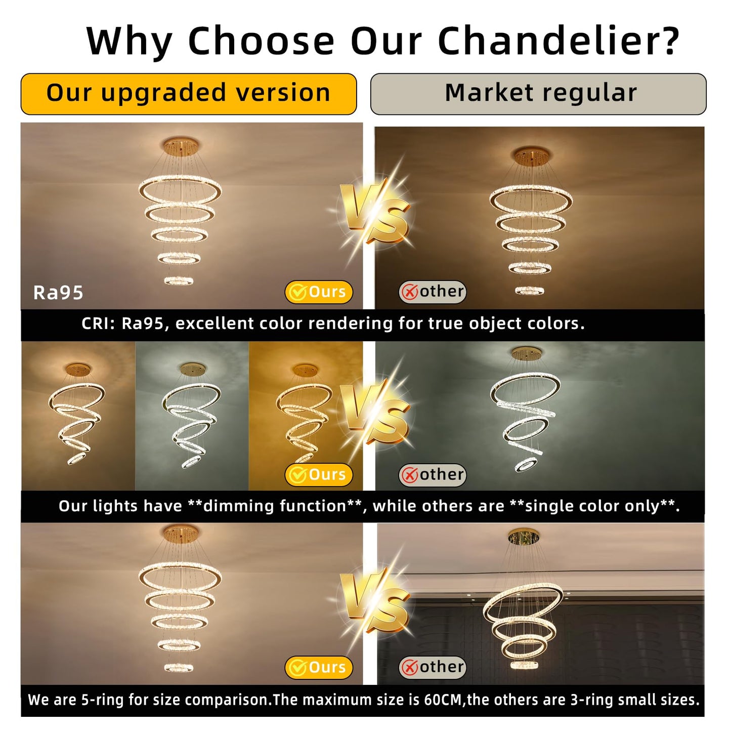 KKMYWAN Modern Crystal Chandelier Dimmable 5 Rings LED Gold Chandelier Linear Chandelier Dining Room Light Fixture with Remote for Entryway, Bedroom,Living Room and Foyer