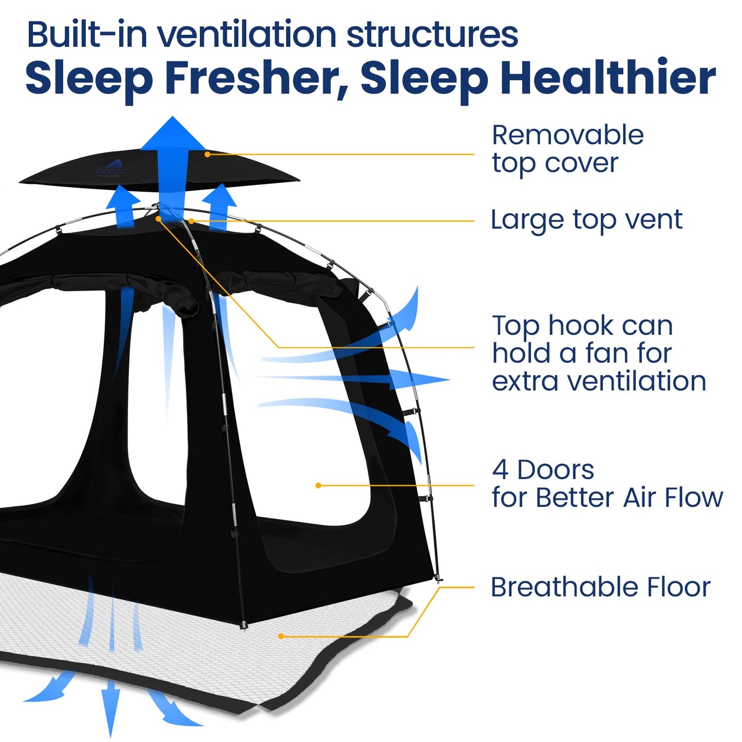 KNOCLOC Blackout Bed Tent Full Size for Kids & Adults Sleeping, CPC Certified Bed Canopy with 4 Doors & Large Top Vent for Privacy Protection & Room Sharing(Black, Full)