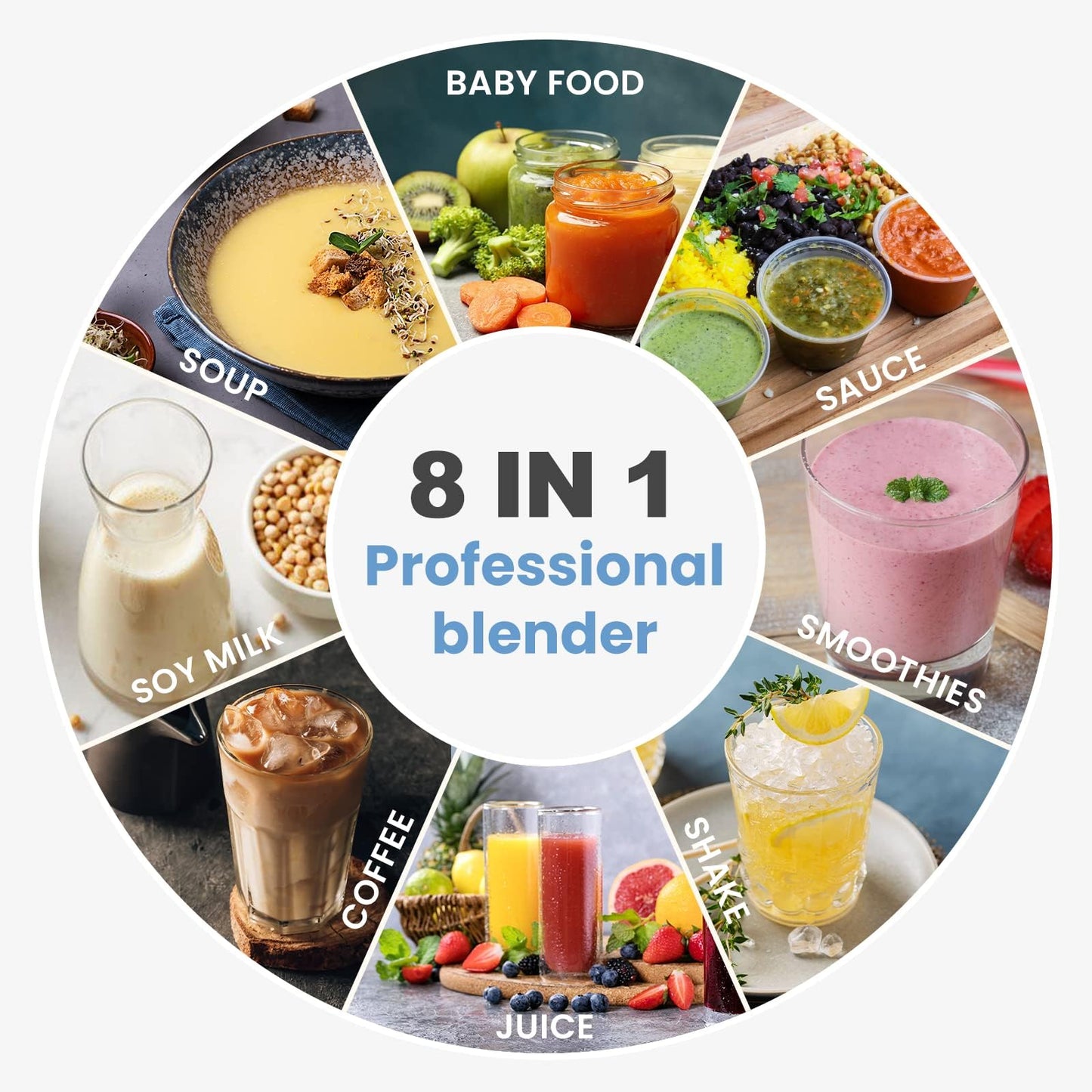 SYBO HS-210E Professional-Grade Commercial Blender With Quiet Shield, Heavy-Duty 2HP High-Speed, 48oz BPA-Free Jar, Easy Cleaning & Dishwasher-Safe, for Juice, Ice Shakes, Smoothies, Metallic