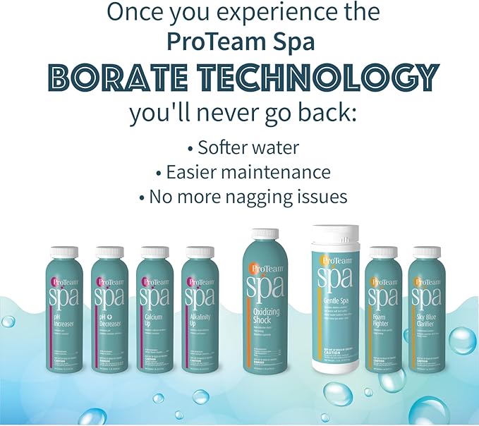 ProTeam Non-Chlorine Spa Shock for Hot Tub – Fast-Acting Oxidizing Shock Treatment, Clears Cloudy Water & Eliminates Odors – Made in USA, 2.2 lb (2 Pack) + SplashWiz Care e-Book