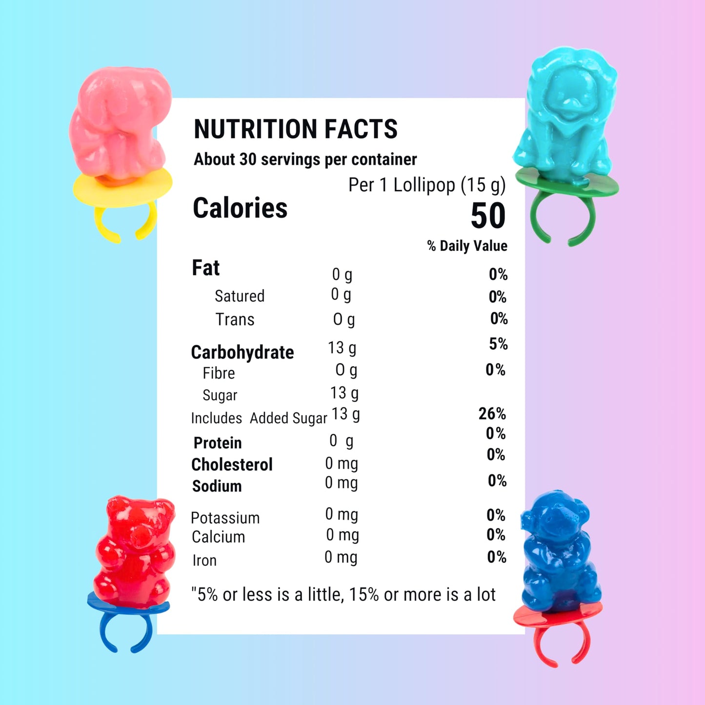 Teddy Pop & Friends Ring Lollipops 30 Count Candy 4 Flavor Variety Bundle Pack Individually Wrapped, Wearable Treats for Kids Parties, Gifts, & Goody Bags