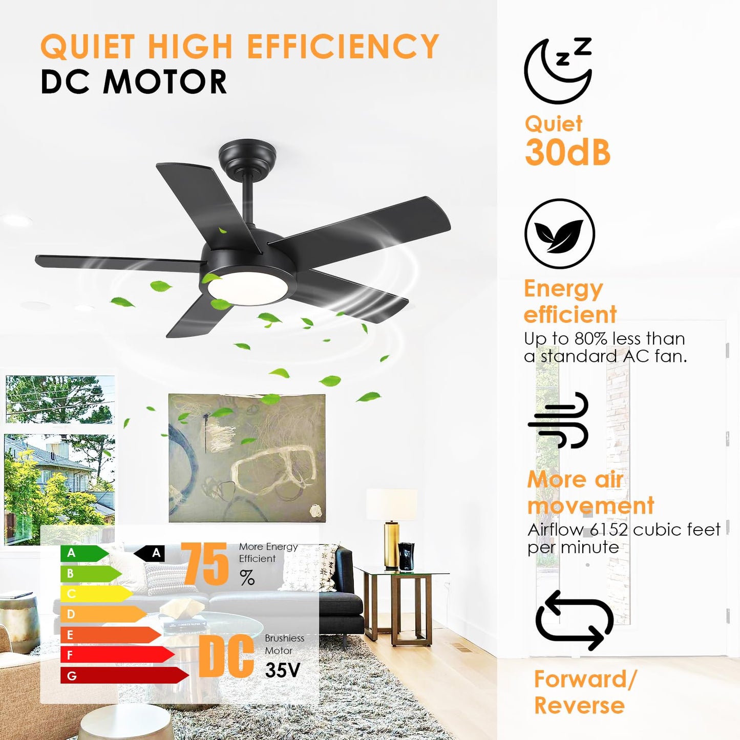 Chesur 42 Black Ceiling Fans With Lights - Modern Low Profile Ceiling Fan With Lights And Remote Control, 5 Dual-Sided Blades, R