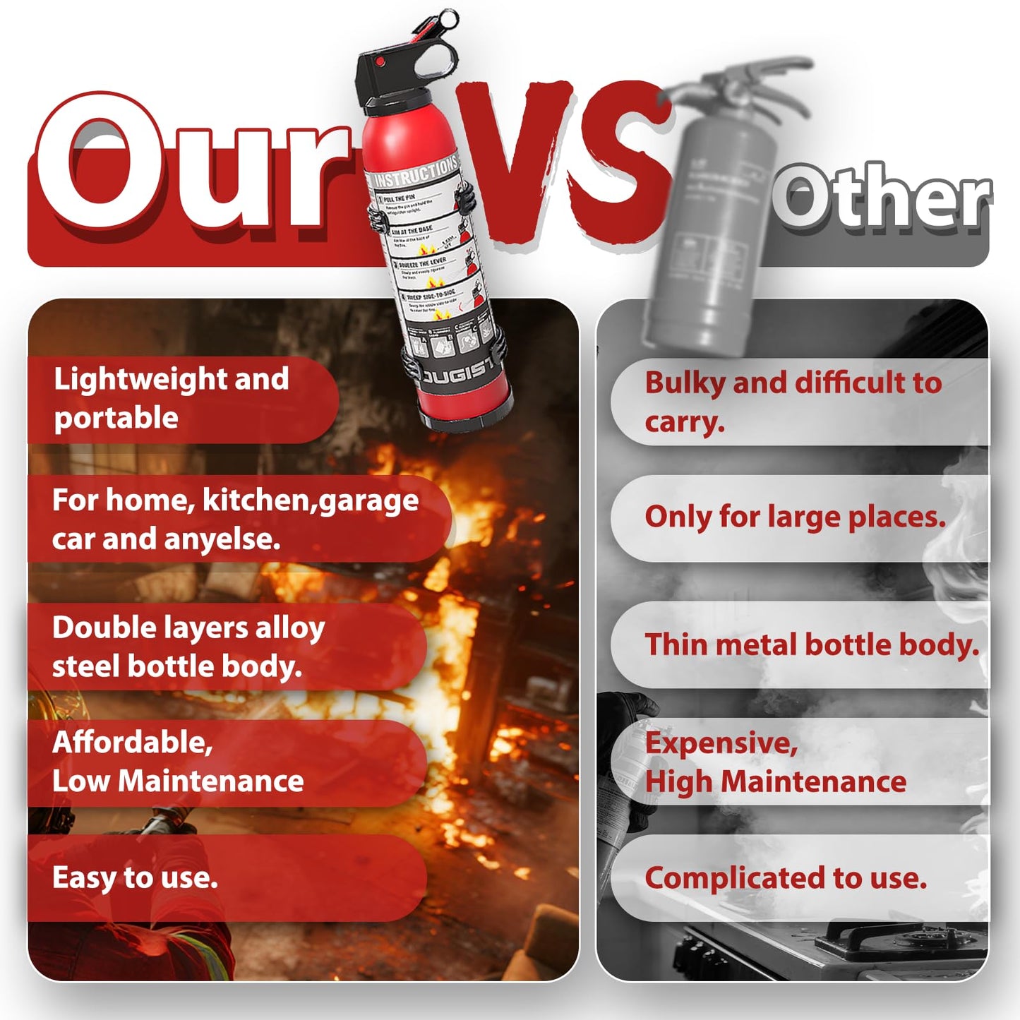 Small Fire Extinguisher for Home & Car – (2-Pack, 1.32lb Each) Portable Dry Chemical Fire Extinguishing Spray | For Kitchen Grease, Electrical, Vehicle & Garage Fires, Easy to Use