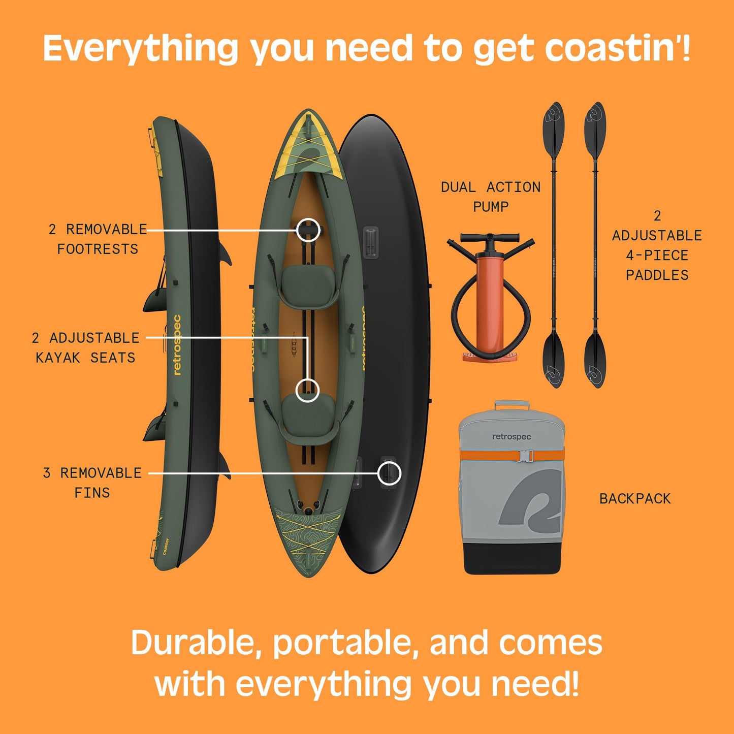 Retrospec Coaster Tandem Inflatable Kayak - 2 Person Inflatable Kayak for Adults, 440lb Weight Capacity, Puncture Resistant, Lightweight 2 Person Kayak with Adjustable Seats Paddle & Pump