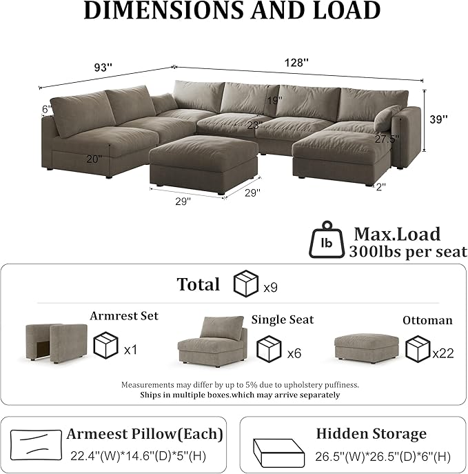 Cloud Modular Sectional Sofa Couch with Storage Ottoman, 128" Oversized Sectional Couches for Living Room, Cloud Modular U-Shaped Sofa with Chaise, 8 Seater, Chenille, Light Gray