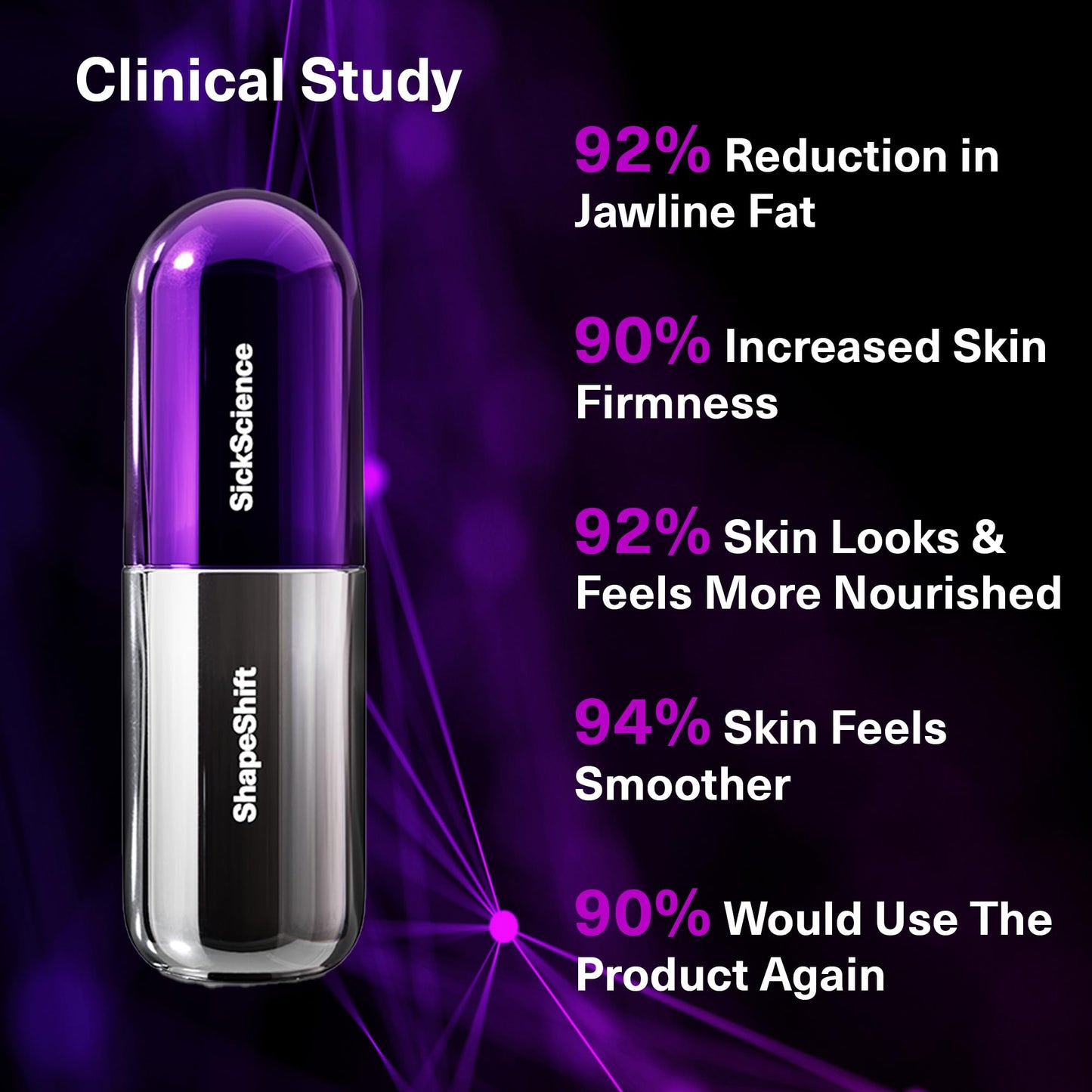 SickScience ShapeShift Advanced Jaw & Neck Firming Serum - Double Chin Reducer, Face Tightening Treatment with Exosome Technolog
