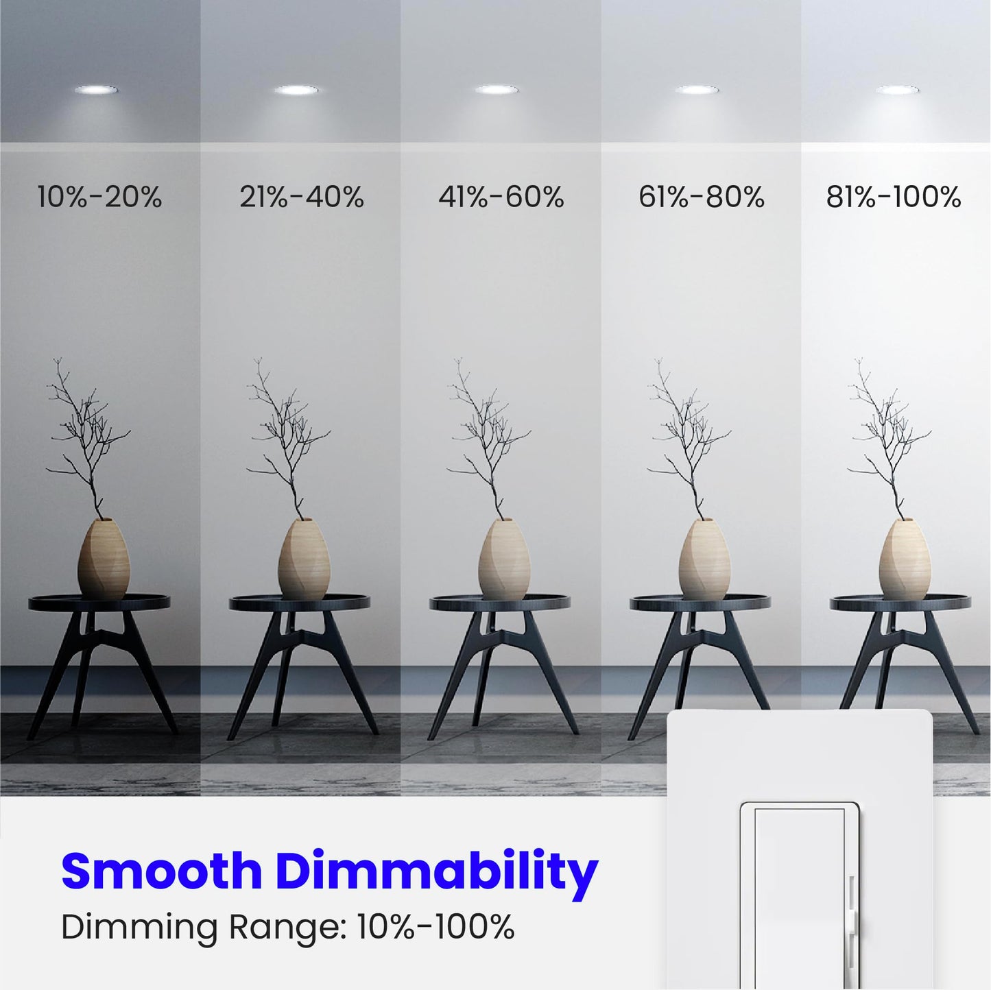 Feit Electric BR30 LED Light Bulbs, 100W Equivalent, Dimmable, E26 Standard Base, 80 CRI, 1400 Lumens, 5000K Daylight, 120V, 10 Years Lifetime, Damp Rated, 6 Pack, 100BR30DM85010KLED/6