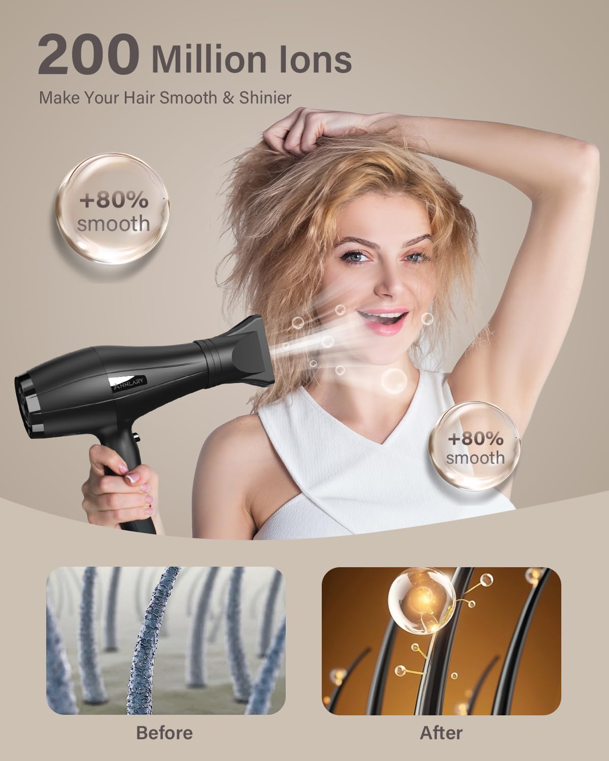 ANNLARY Ionic Hair Dryer with Diffuser, Blow Dryer, Professional 1875W Powerful AC Motor Hairdryer with 8.2Ft Cord for Women & Men, Fast-Drying Blow Dryer with Nozzle for Home, Salon