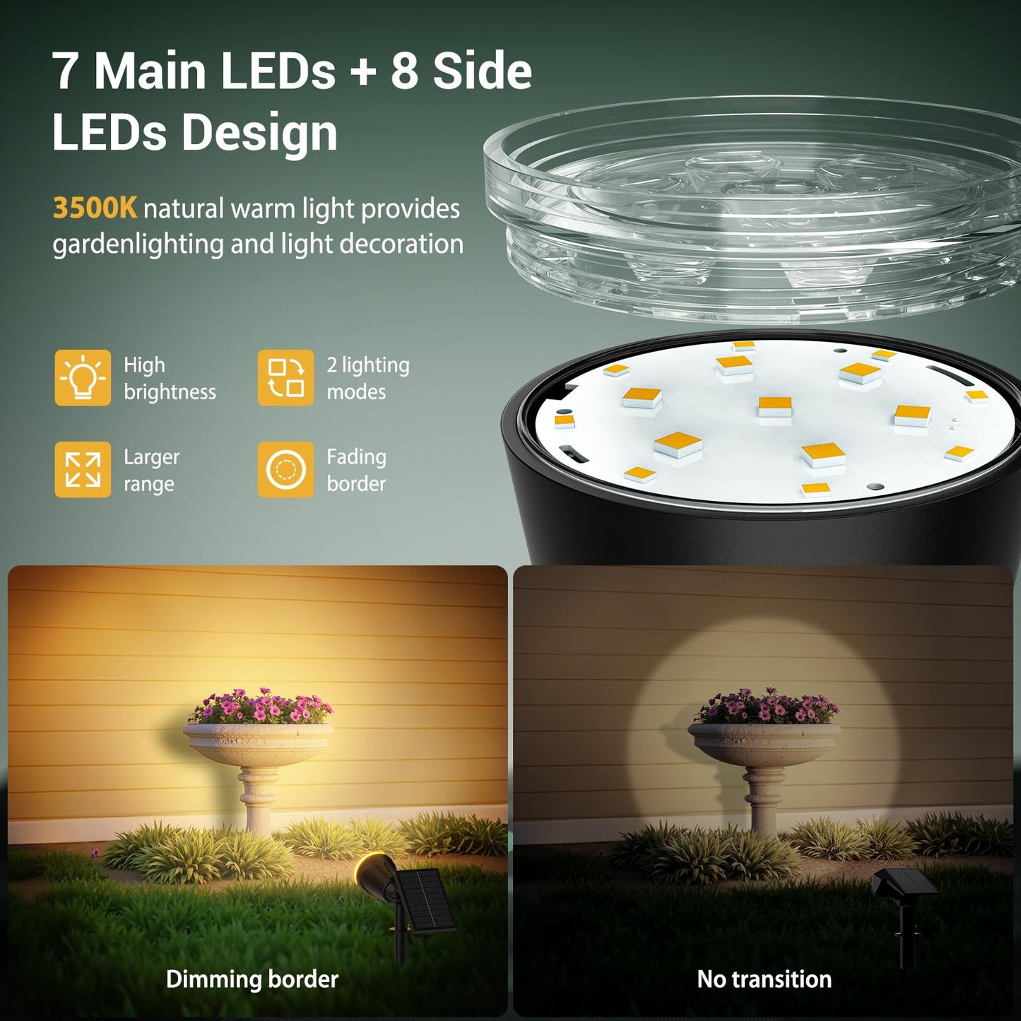 Solar Lights Outdoor Spot Light: 4 Pack 120°&180° Adjustable Bigger LED Solar Spot Lights Outdoor Waterproof - Landscape Lighting Spotlights for Garden, Yard, Pathway, Tree, Flag, Wall (Warm White)