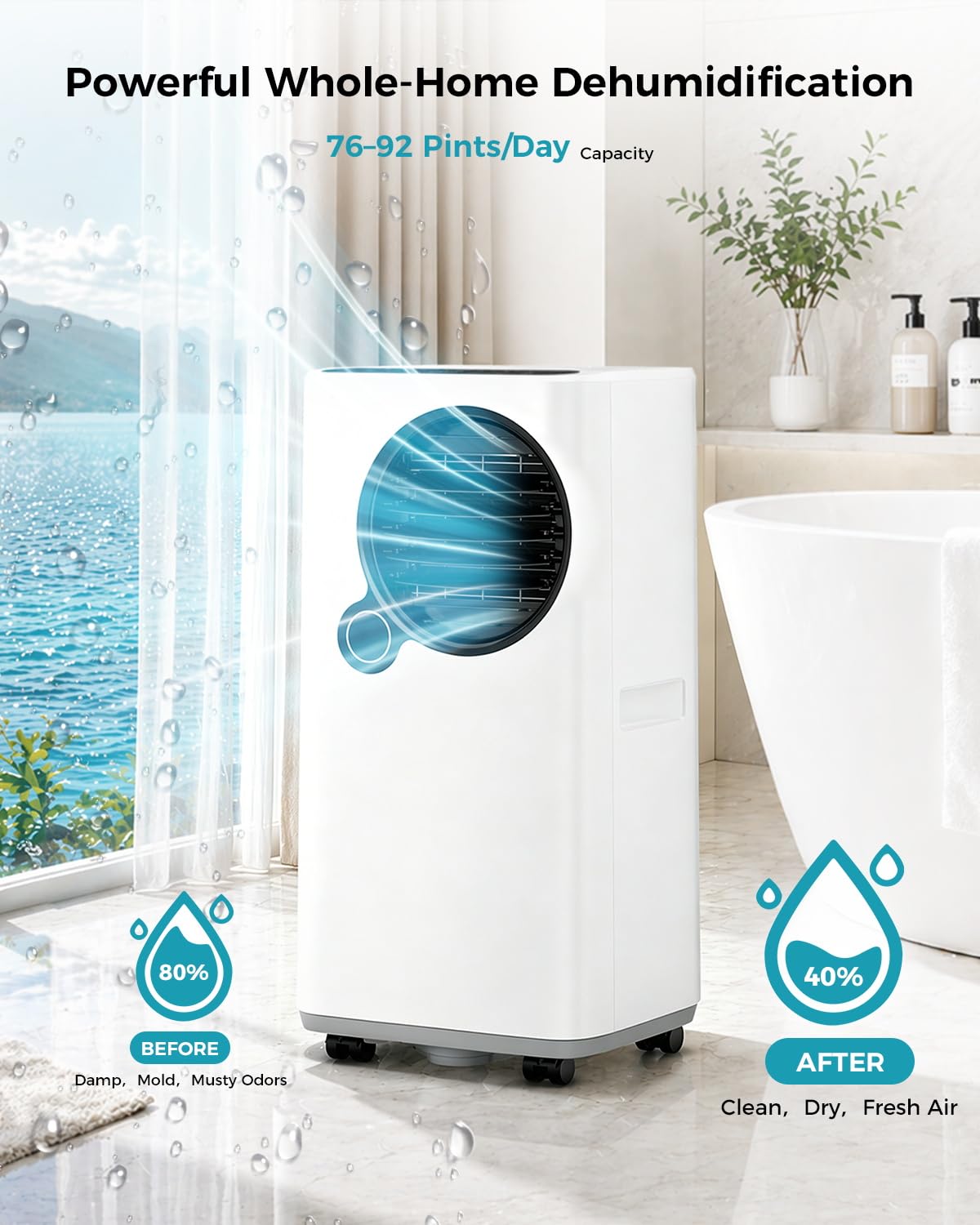 16,000 BTU Portable Air Conditioners for Large Rooms up to 750 Sq. Ft., 6-in-1 Smart Portable AC Unit with WiFi App, 50dB Quiet Sleep Mode, 24H Timer, Dehumidifier Fan for Bedroom, Living Room, Office