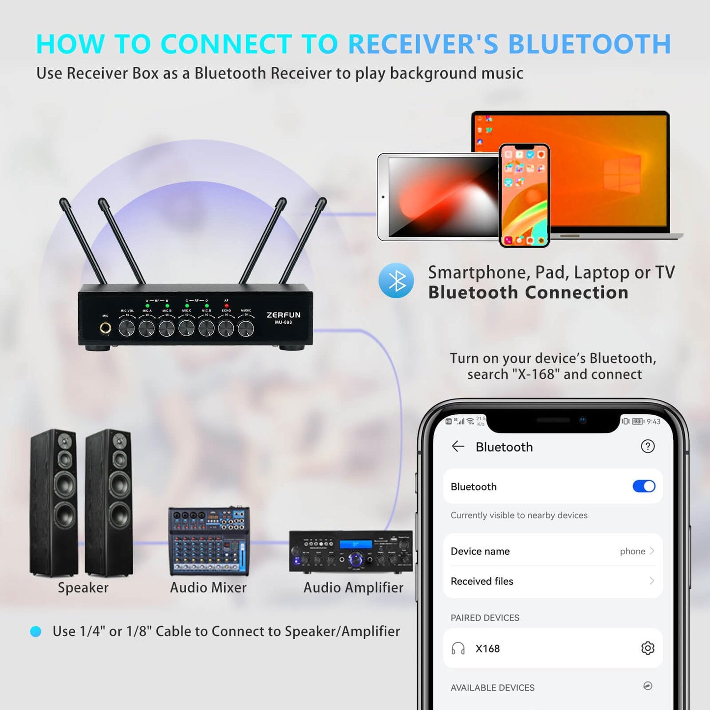 ZERFUN 4 Channel Rechargeable Wireless Microphone System, Pro UHF Metal Handheld Wireless Microphones Cordless Mics with Echo Bluetooth VOL Channel Control for Karaoke Singing Church(MU-898)