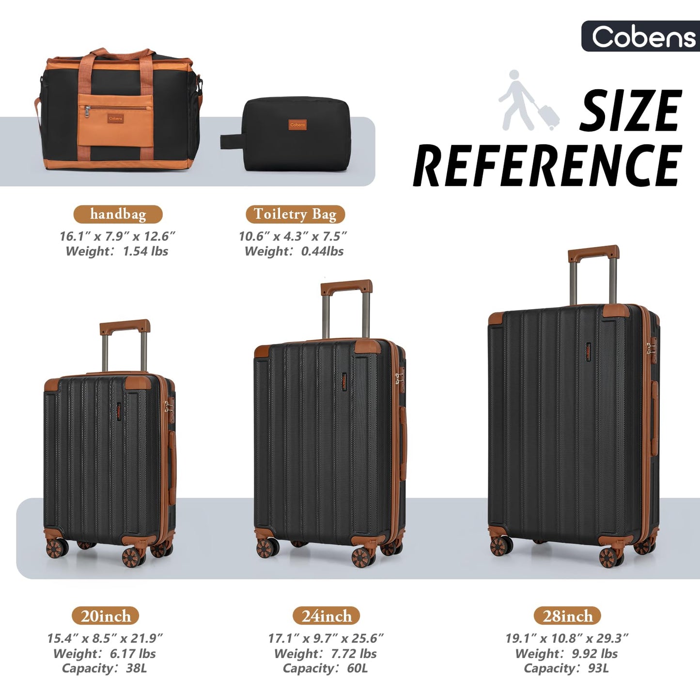 Cobens Luggage Sets 5 Piece Suitcase with Wheels，ABS Hard Case Luggage with Detachable Spinner Wheels，Carry on Luggage Set with TSA Lock （20/24/28 Inch
