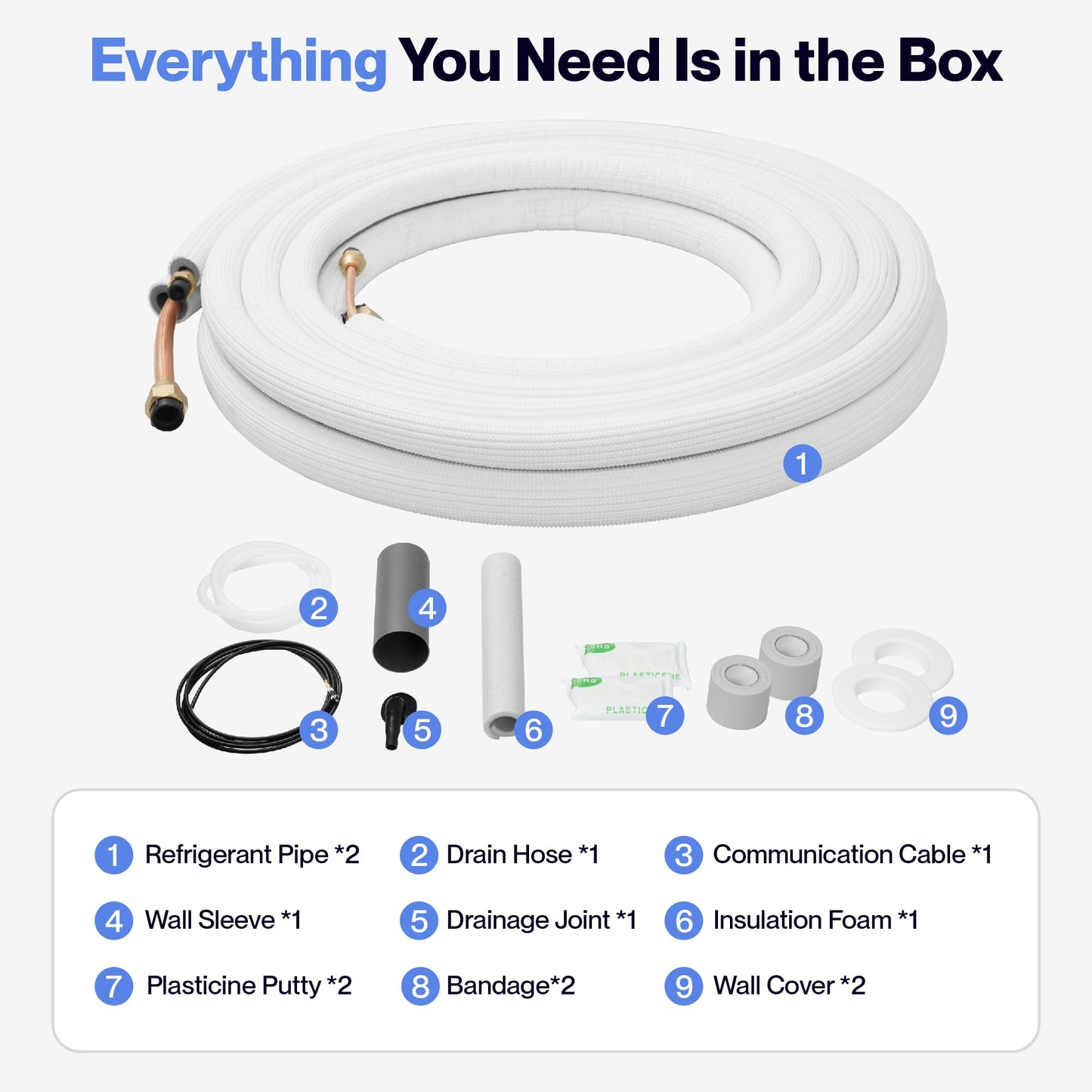 Della 25 Ft Mini Split Line Set, Includes 3/8" & 1/4" O.D. Copper Pipes with Flared Nuts and a 3/8" Thick White PE Insulated Coil, Perfect for Mini Split AC and Other HVAC Systems