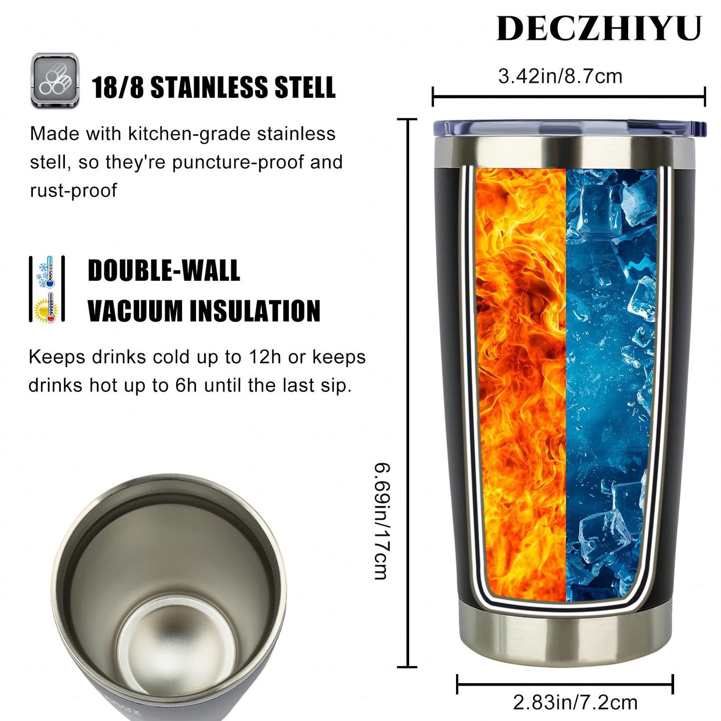 DECZHIYU 65th Birthday Gifts for Women Men - 1960 65th Birthday Decorations Gifts Ideas for Her Him - 65 Year Old Birthday Gift for Men Women Turning 65 Gift Ideas - 20oz Stainless Steel Tumbler