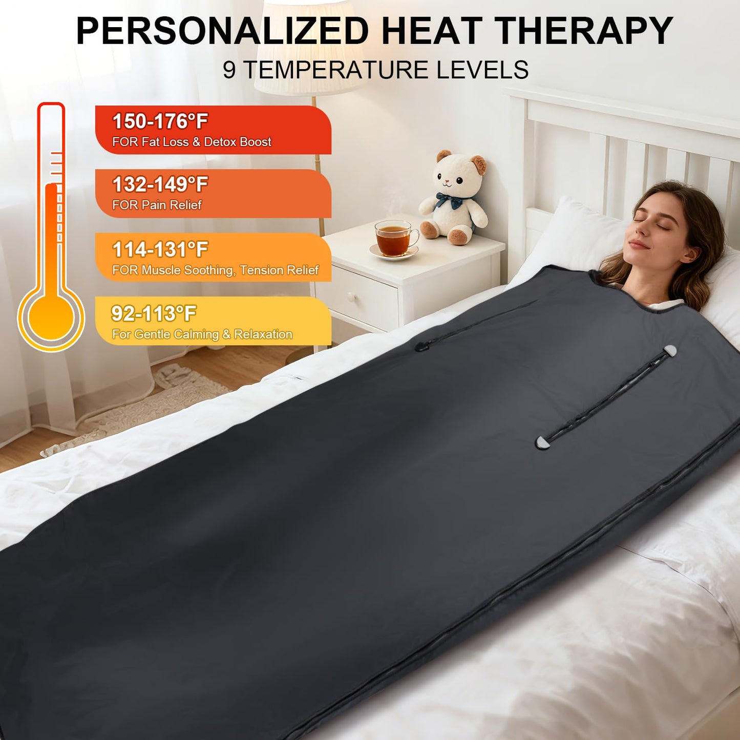GENERAL ARMOR Dual-Zone Far-Infrared Sauna Blanket for Home Wellness – 176°F Fast Heating, Full-Body Detox, Muscle Recovery & Relaxation, Adjustable Temperature Timer, Portable