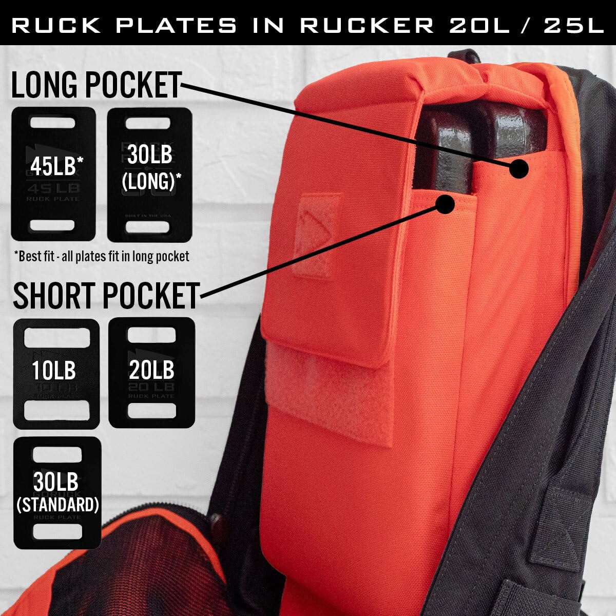 GORUCK Rucker 4.0 20L Black - Purpose Built Rucking Backpack, Military Weight Training Rucksack w/Ruck Plate Pocket and Extra Padded Straps
