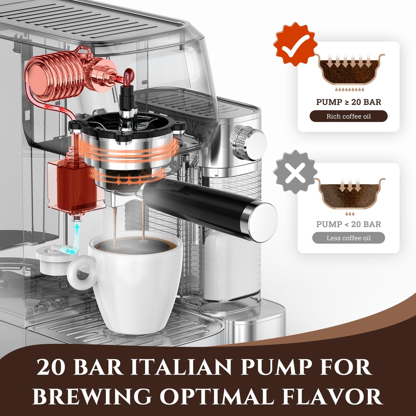 AMZCHEF Espresso Machine with Upgraded Automatic Milk Frother, 20 Bar Cappuccino & Latte Maker with LCD Display, Dual Wall Filters, Metallic Silver – Ideal Home Gift