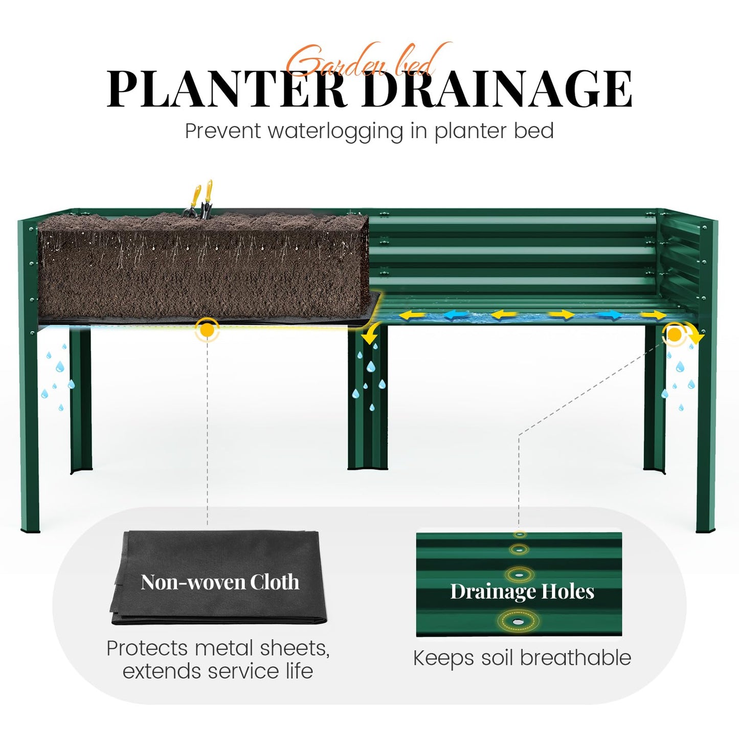 KING BIRD Large Raised Garden Bed with Legs & Storage Shelf Galvanized Elevated Planter Box for Backyard, Patio, Balcony, 600lb Capacity, Green 70.9x22.8x31.5 in