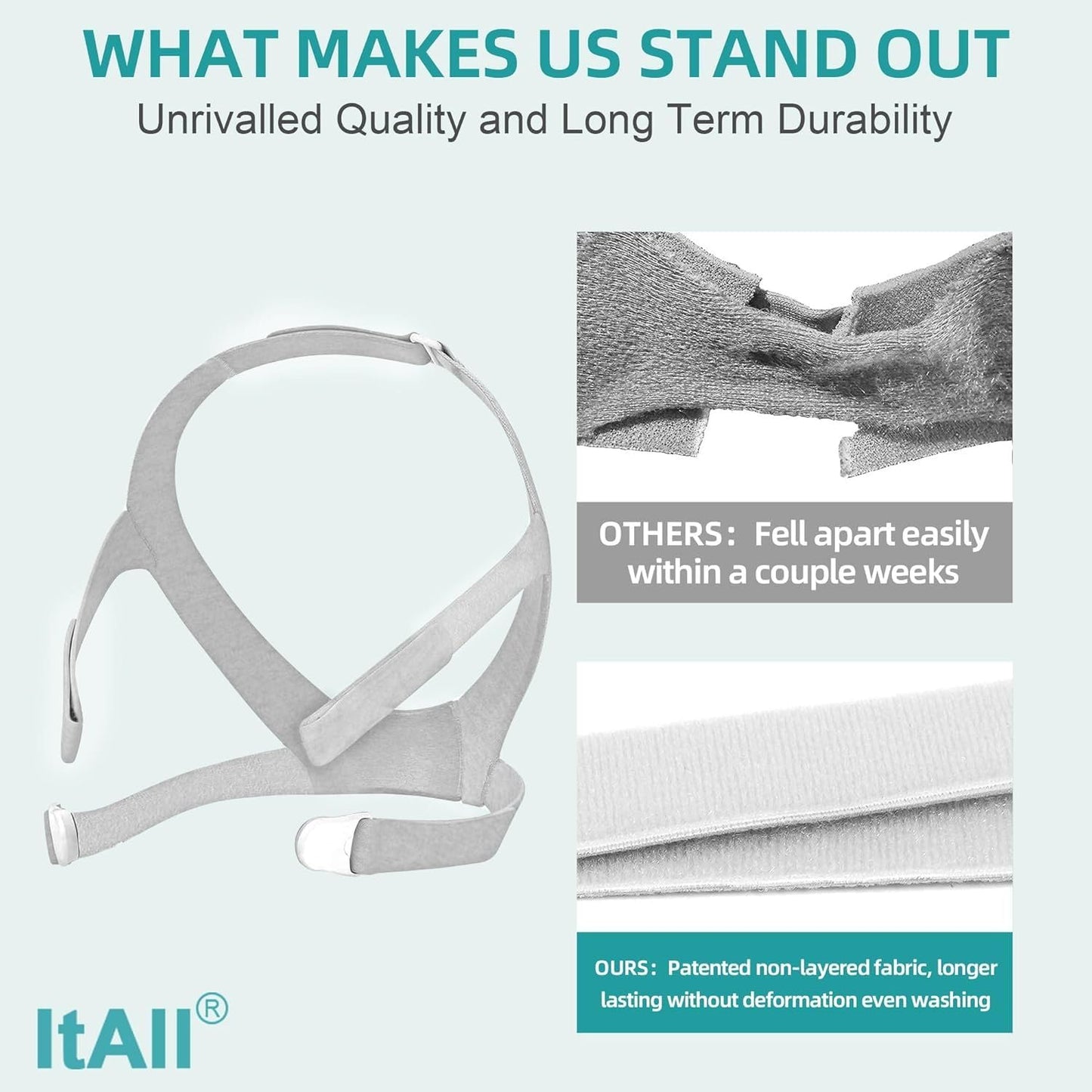 Replacement Adjustable Headgear & Swivel Elbow Connector for Airfit F30 with Clips，Stronger Adhesive and Comfortable Fit, ItAll Supplies