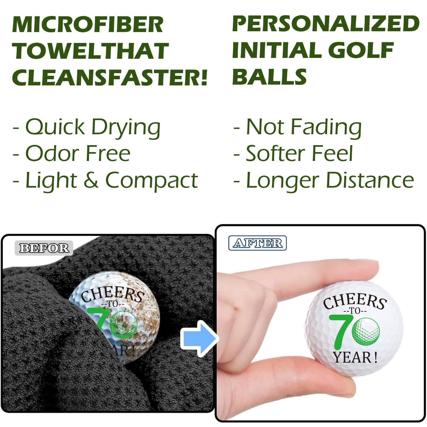 Xeiwagoo 70th Birthday Gifts for Men,3 Pack Personalized Happy Birthday Golf Balls, Absorbent Towel & 3 Tees, Unique Golf Gift Set for Men, Golfers, Dad, Mom, Grandpa, Grandma, Husband-70th