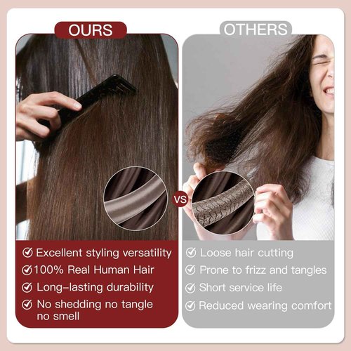 LOVELINE Clip in Hair Extensions Real Human Hair, 100% Remy Human Hair Extensions Clip Ins for Women, 7Pcs 16Inch 120g, Balayage Chocolate Brown to Caramel Blonde
