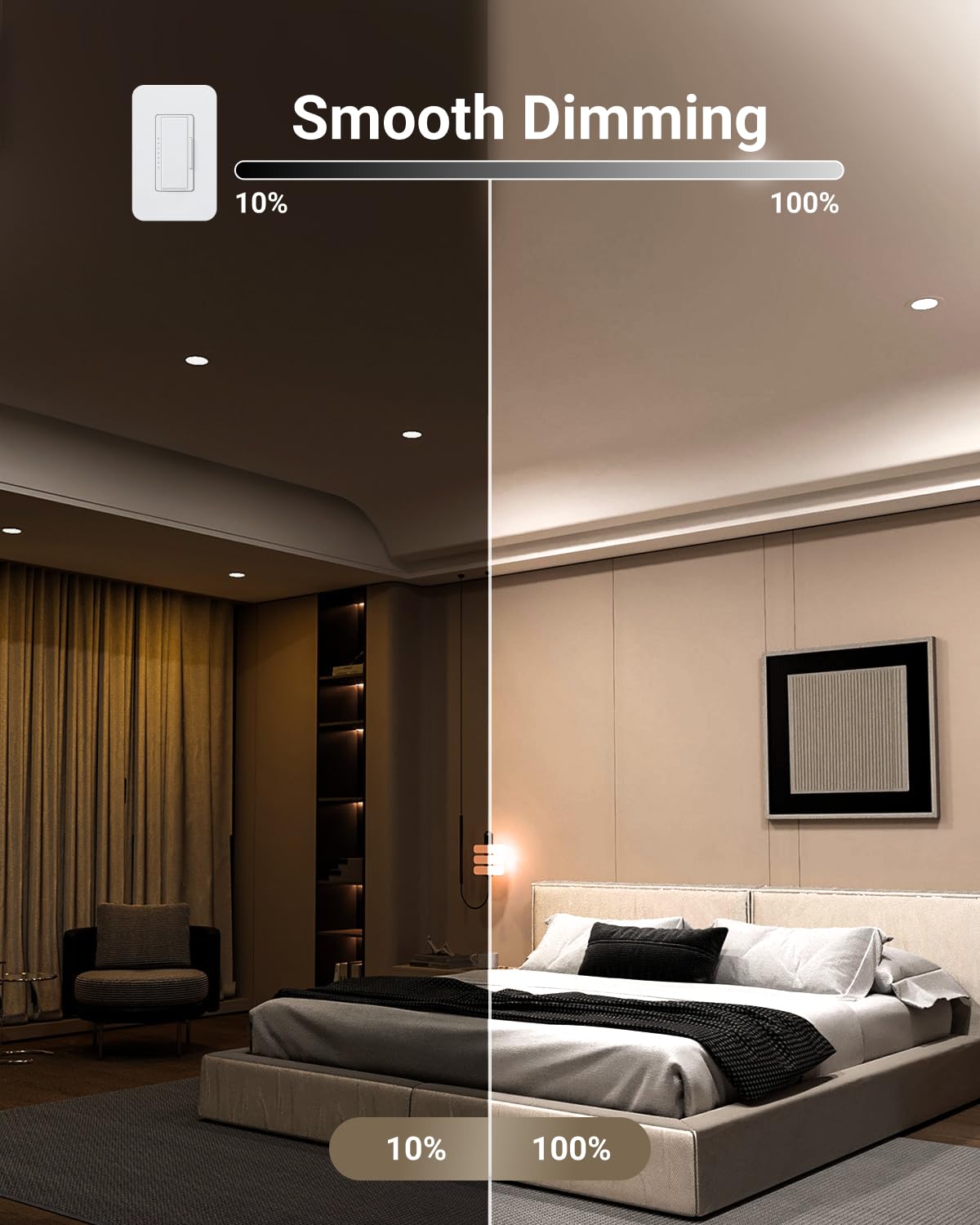 Sunco 12 Pack 4 Inch LED Recessed Lights, Canless Ceiling Light Slim, 650 LM, 10W, Selectable CCT 2700K/3000K/4000K/5000K/6000K, Dimmable, Wafer Thin, with Junction Box ETL