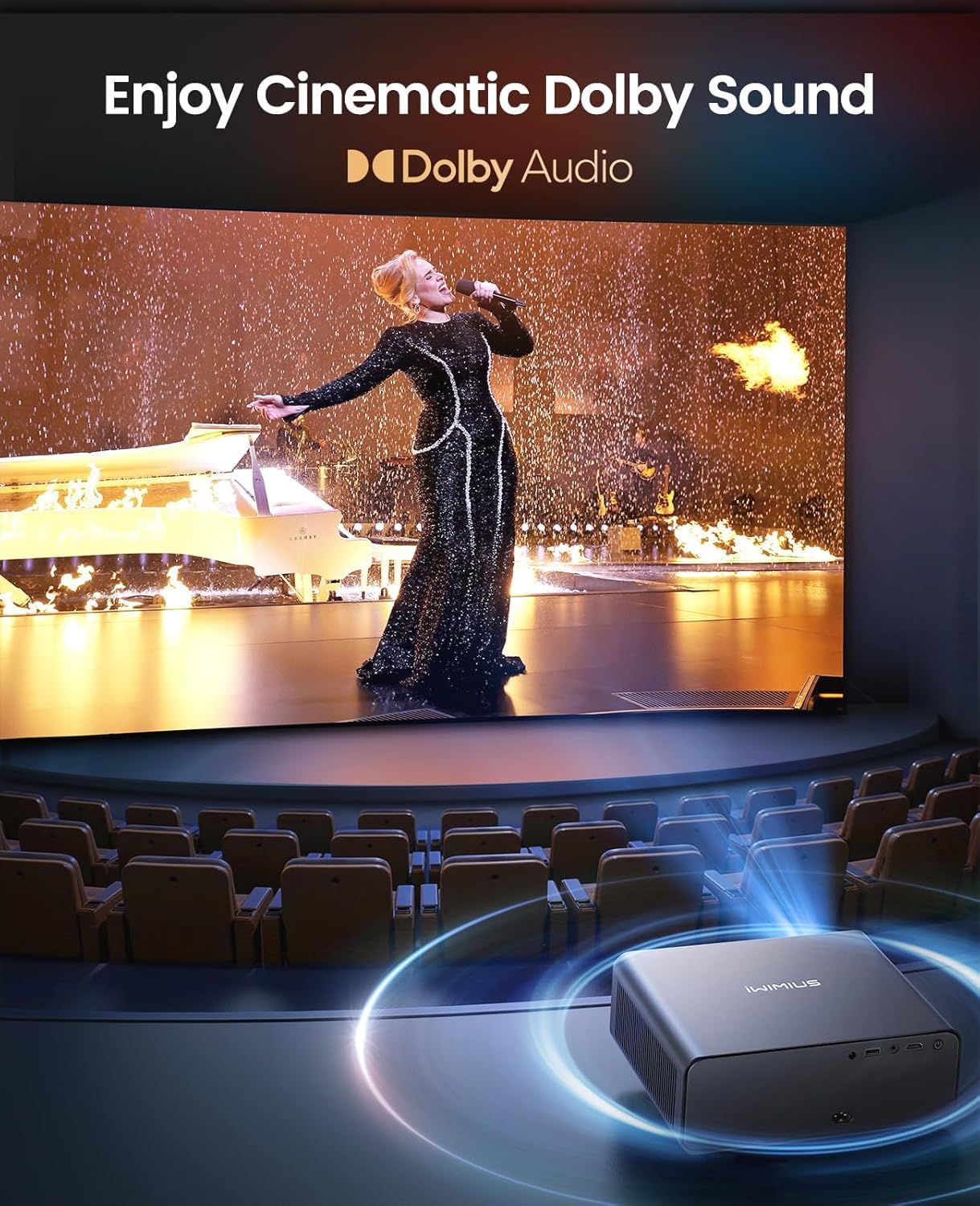 [Built-in Official App/4K Support/Compact]Smart-Projector with WiFi6 and Bluetooth, Outdoor Movie Projector & DoIby , Compatible with YouTube/PrimeVideo, AI Auto Focus, Portable Home Proyector