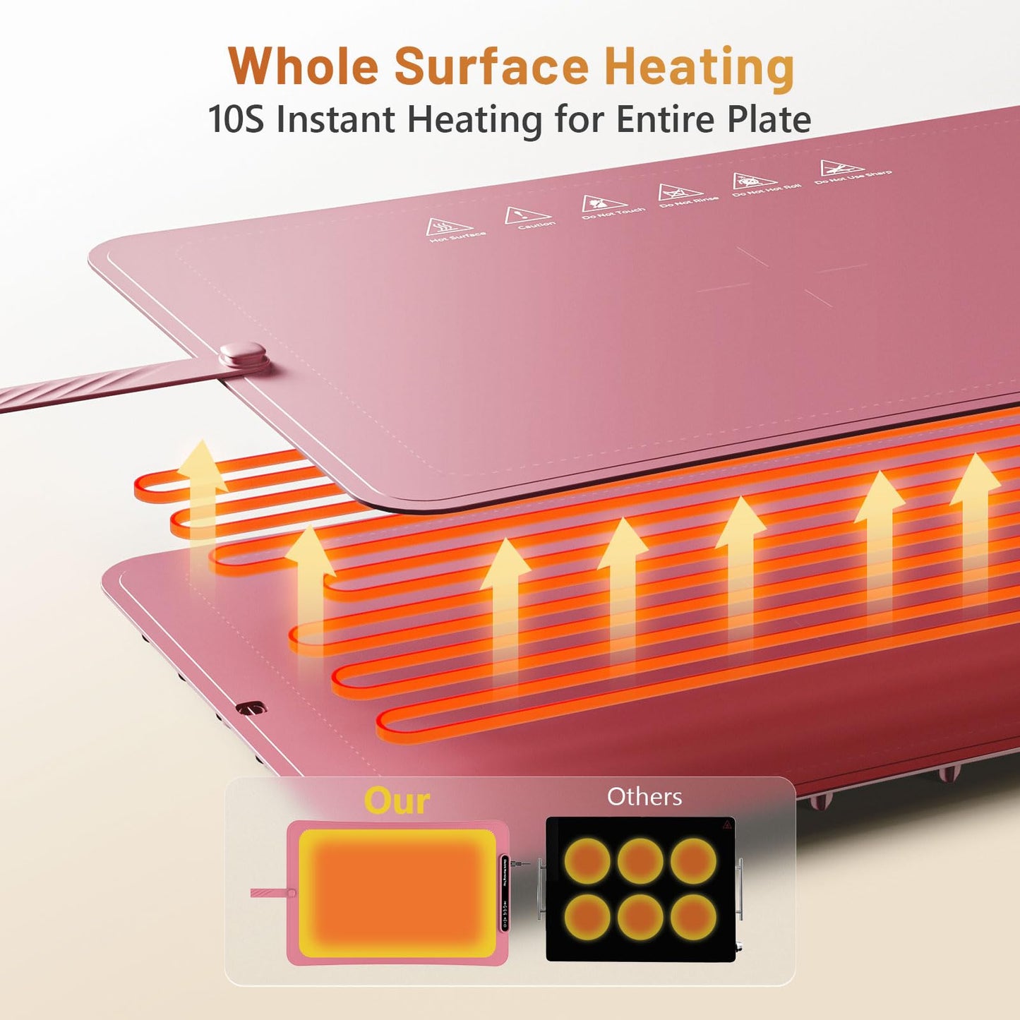 Food Warming Mat, Full Surface Heating Silicone Electric Warming Tray with 3 Level Temperature Settings, Auto Shut-Off, Foldable Roll Up Food Warmer for Parties Buffets, Gatherings