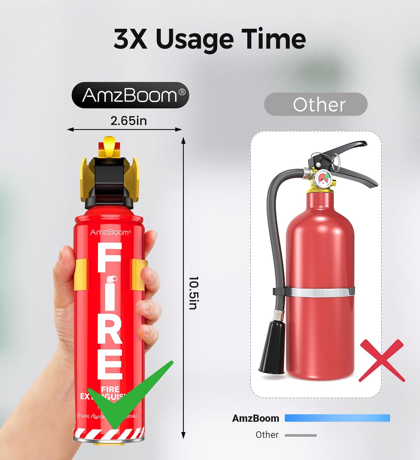 AmzBoom Fire Extinguishers Water-based for Home Kitchen, Car, & Boat 3 Pack–Portable Small Fire Spray with Mounting Brackets–A,B,C,K Multi-Purpose Fire Protection, Eco-Friendly, Compact & Easy to Use.
