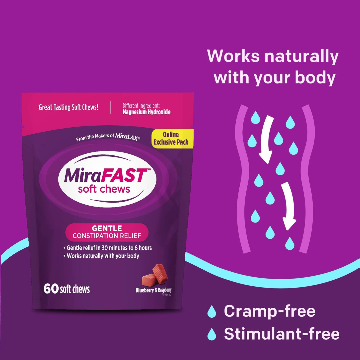 MiraFAST Soft Chews, from The Makers of MiraLAX, Gentle Constipation Relief, Fast Acting, Stimulant Free Saline Laxative, Magnesium Hydroxide, Blueberry & Raspberry Flavor, 60ct