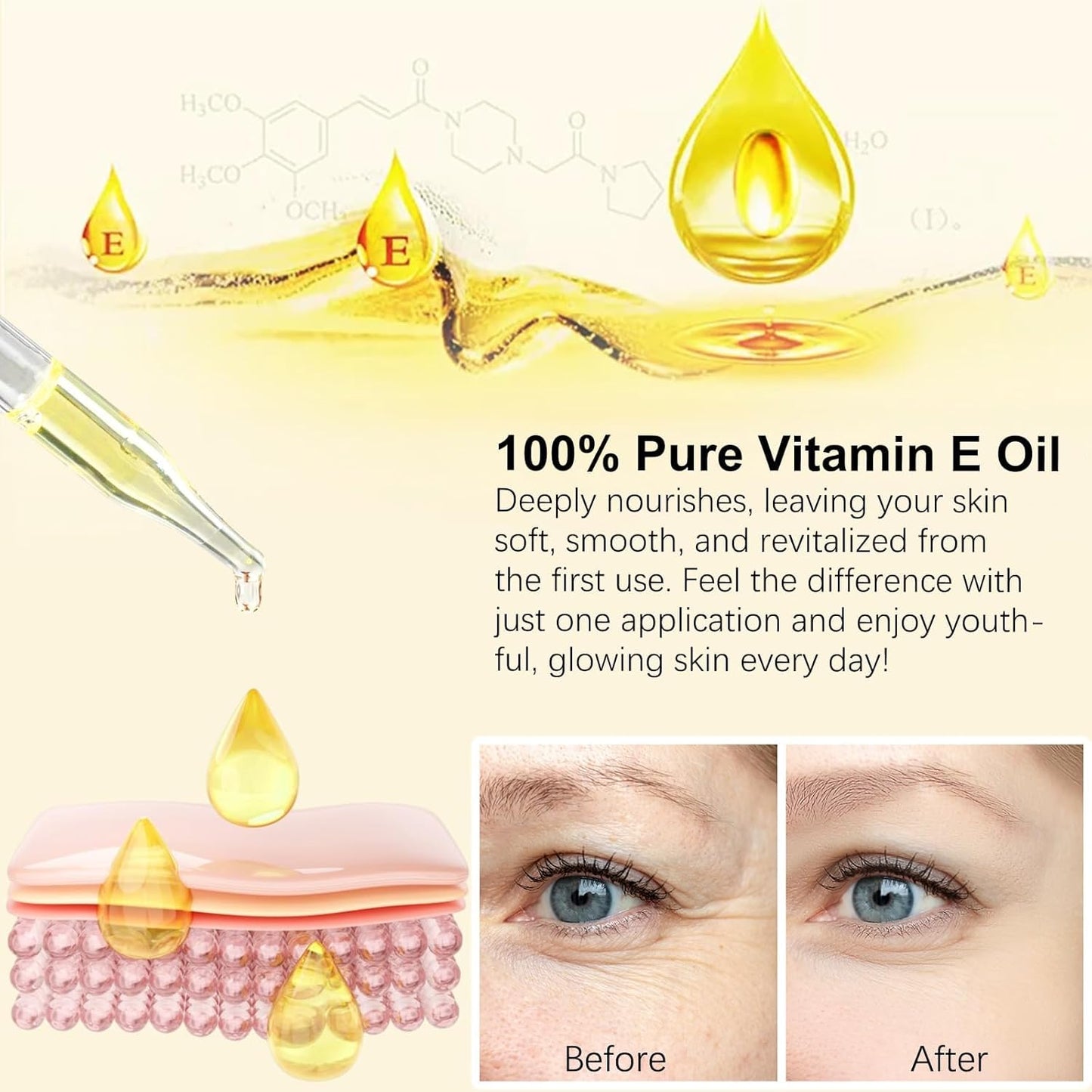 Vitamin E Oil Blend 75,000 IU, Vitamin E Oil for Skin, Face and Scars, Body Bath Oils Moisturizing Dry Skin, Easy to Absorb, 2Fl Oz (Pack of 2)