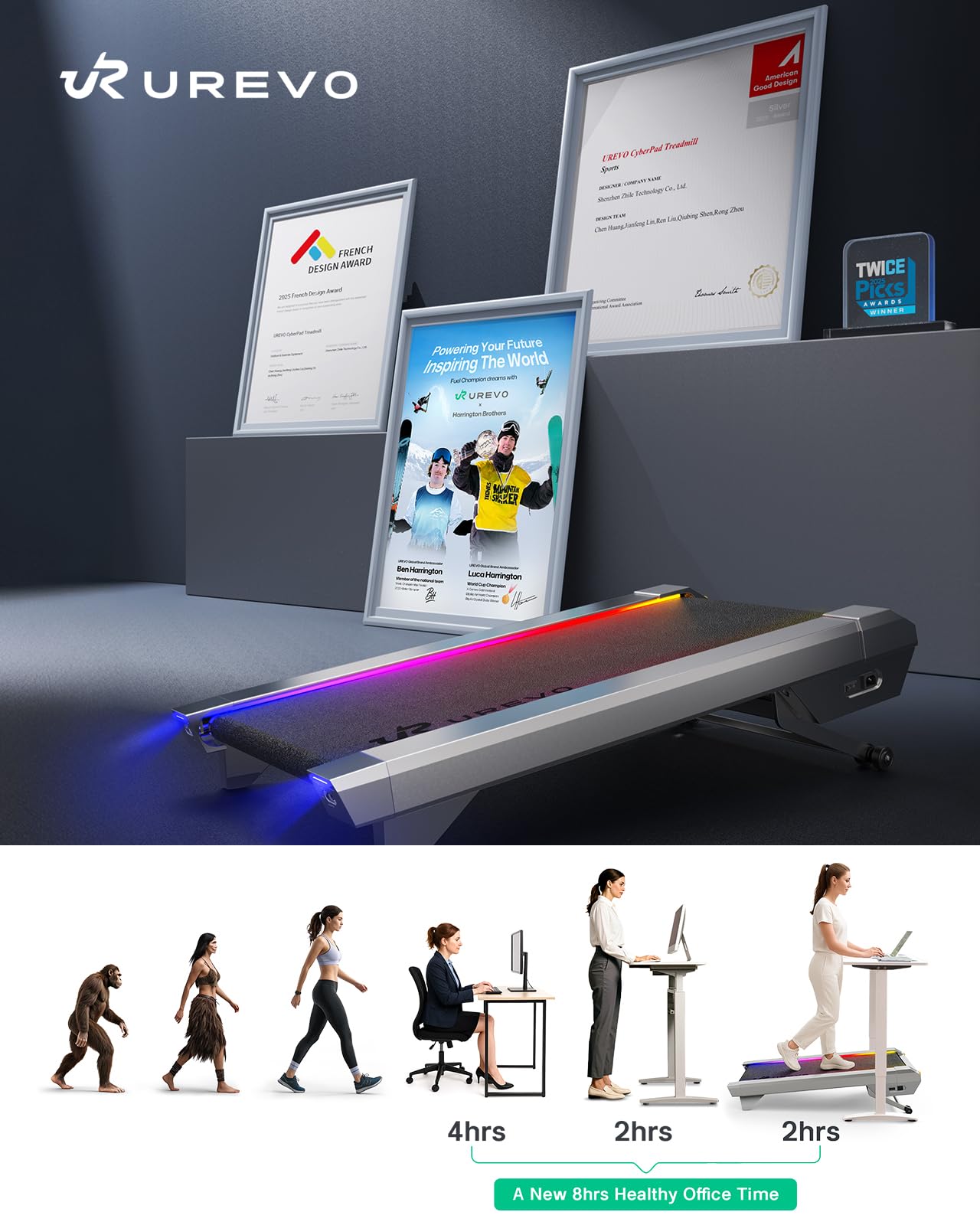 UREVO CyberPad Smart Walking Pad with 14% Auto Incline, Brushless Motorized Under Desk Treadmill for Office Fitness, Elegant Speed Lights, Spacious Surface, Digital Controller, AI-Powered App,Silver