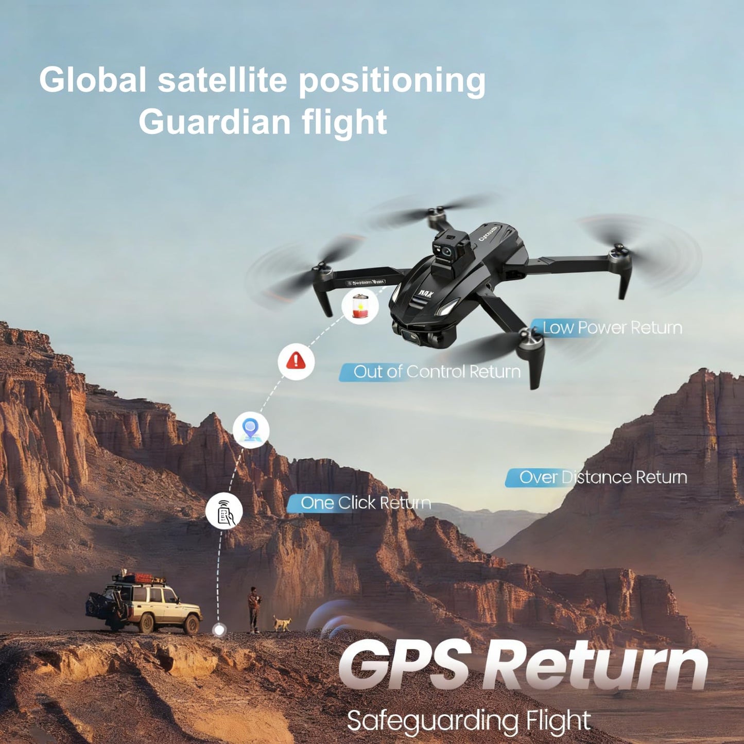 Drones with Camera for Adults 4k, GPS drone with 4.5'' LCD Remote,2026 Upgraded outdoor 360° Obstacle Avoidance, Brushless Motor, 5G WiFi, Auto Return,3 Batteries Ideal Gift (Black)