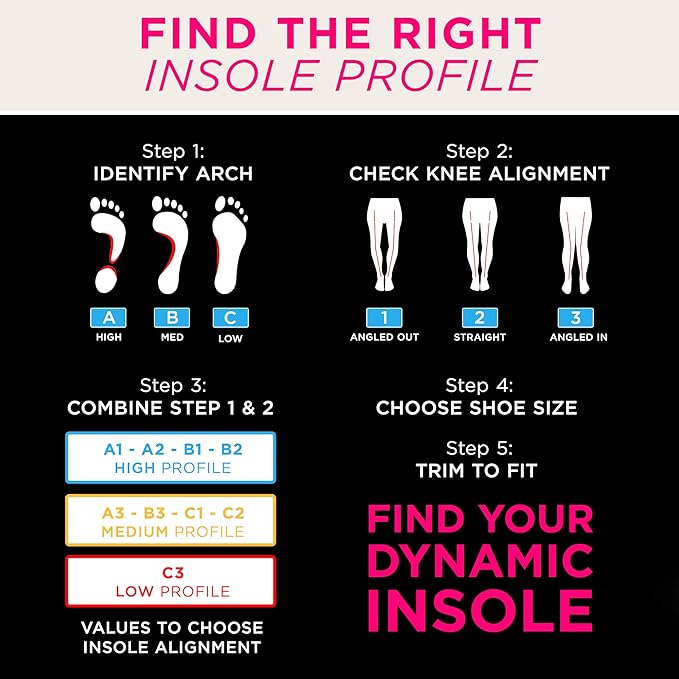 CURREX GolfPro Insoles for Golf Shoes – Arch Support Inserts to Improve Balance, Stability, Comfort & Performance, Help with Foot & Heel Pain Relief – for Men & Women – Low Arch, Medium