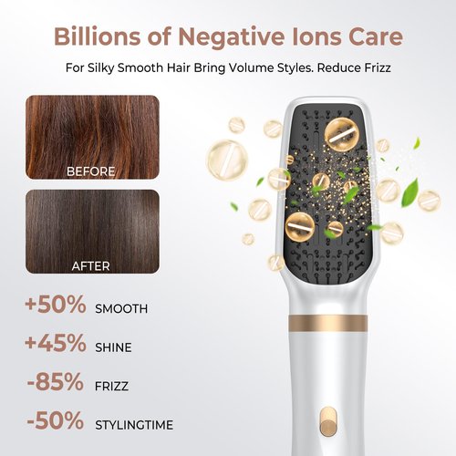 5 in 1 Blow Dryer Brush with Air Style Wrap Hair Styler,Negative Ionic Magic Style Set, Detachable Air Curler for Volumizer,Straightener,Drying