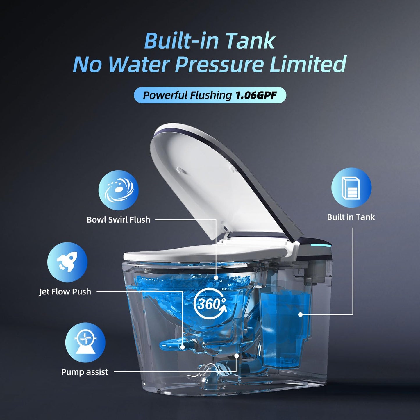 VIPOOO Smart Toilet with Bidet Built In- U-Widening Heated Seat, Foam Shield, Automatic Modern Intelligent Toilet With User Definition, Foot Sensor Flush, Warm Water Dryer VIP-U02PRO