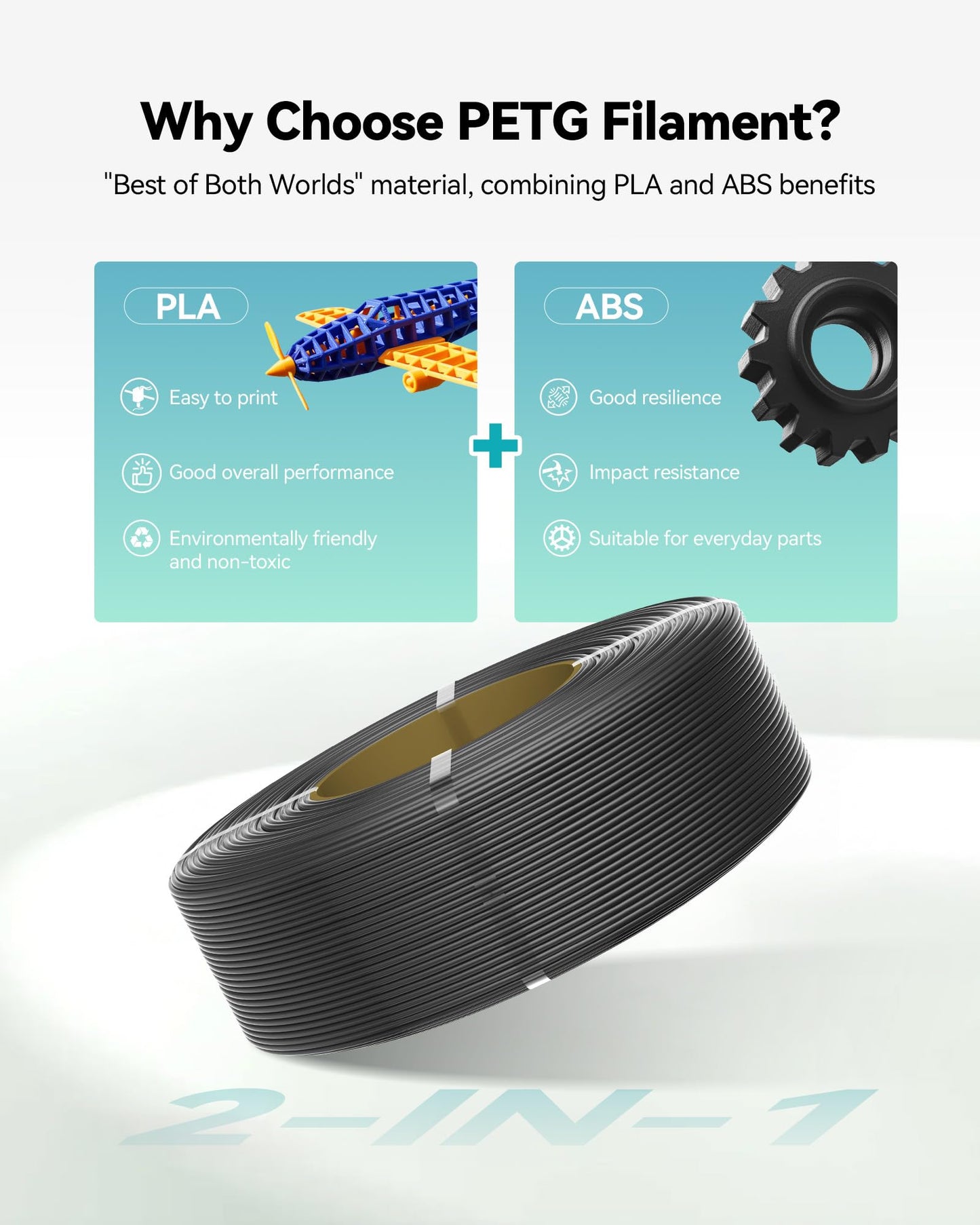 Sunlu 500G Refill Petg Filament 1.75Mm, Petg Refill 3D Printer Filament, Suitable For Bambu Lab Filament And Sunlu Reusable Spoo