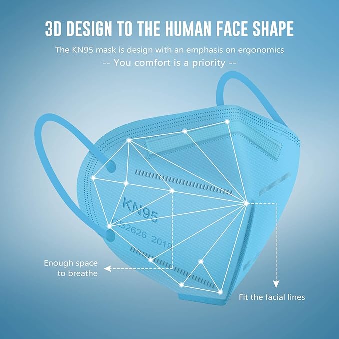 WWDOLL KN95 Face Mask 25 Pack, 5-Layers Breathable KN95 Masks