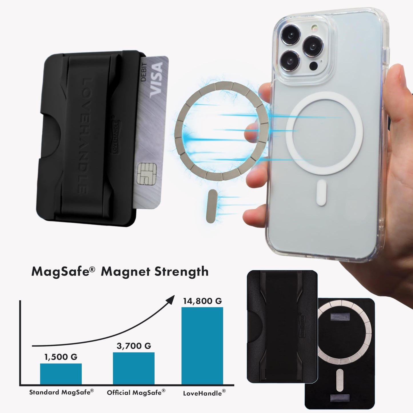 Lovehandle Phone Wallet With Kickstand And Adapter Ring For Magsafe, Phone Card Holder, Wireless Charging Compatible, Wallet Com