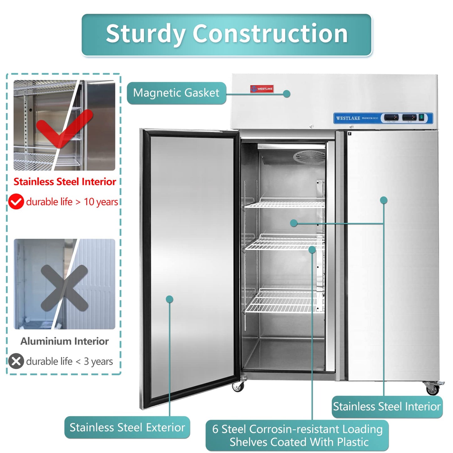 WESTLAKE Commercial Refrigerator and Freezer Combo 48"W 2 door 2 Section Stainless Steel Reach in Solid door Fan Cooling 36 Cu.ft Refrigerator and Freezer Combo for Restuarant, Bar, Shop, etc