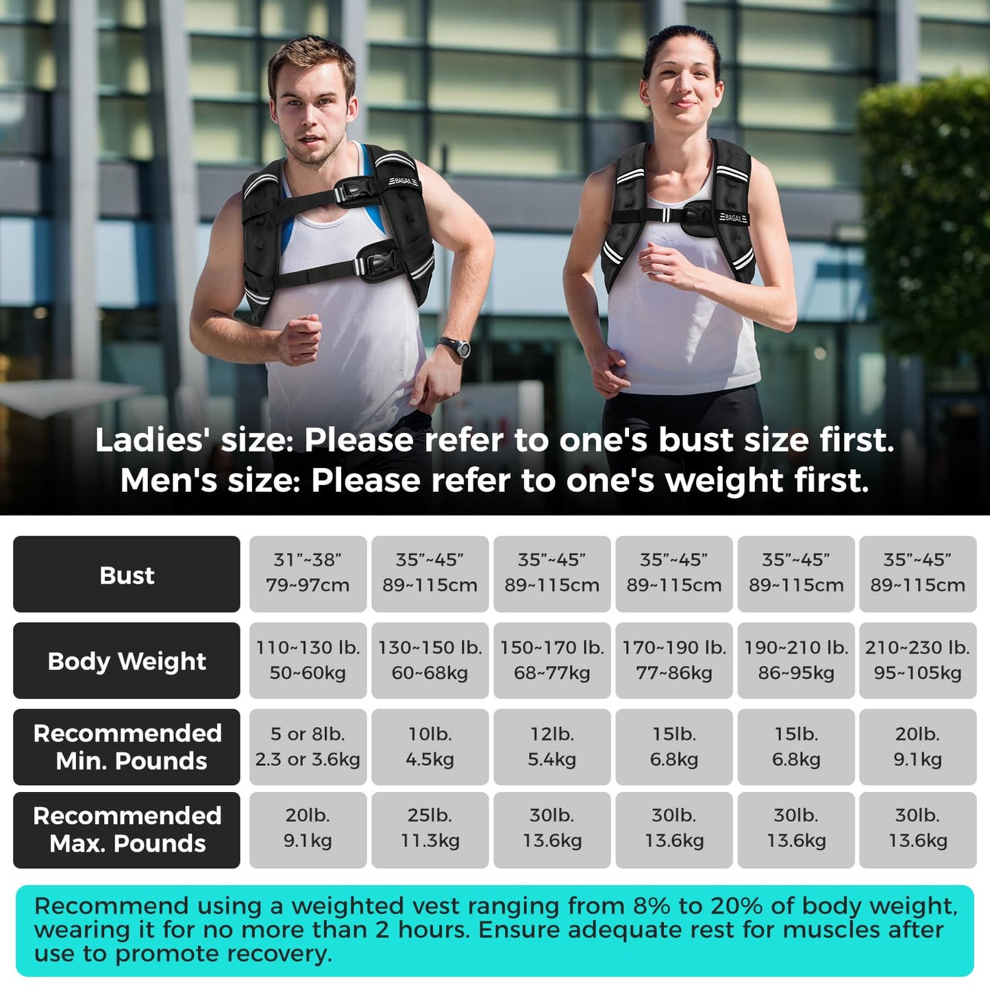 BAGAIL Weighted Vest, 5lb/8lb/10lb/12lb/15lb/20lb/25lb/30lb Weight Vest for Walking & Weight Loss, Reflective Rucking Vest with Phone Pouch for Women & Men, Home Gym & Outdoor Training