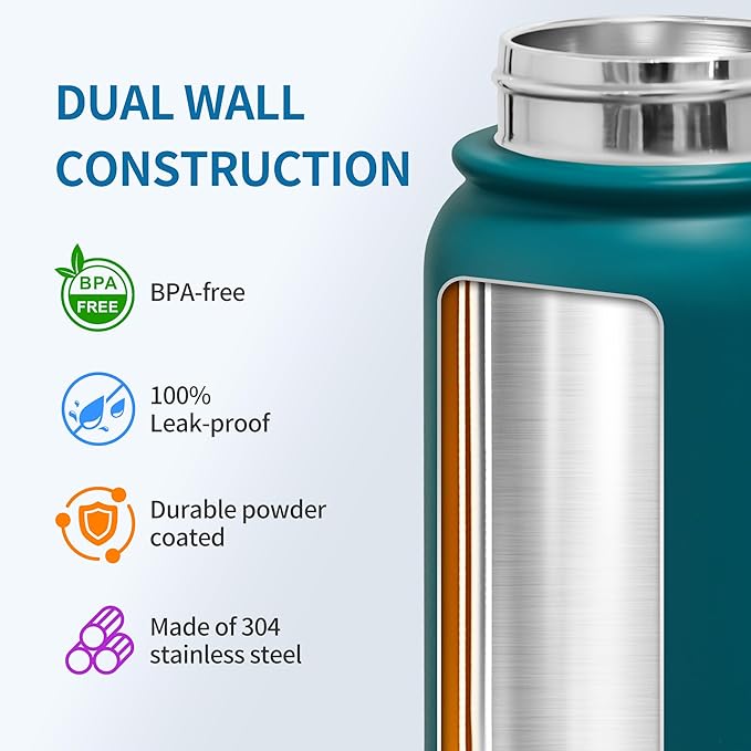 GOPPUS Insulated water bottle 20 oz Stainless Steel Water Bottle BPA-Free Sports Water Bottles, Great for Travel,Silicone Spout Lid- Leak & Sweat Proof with Anti-Dust(blue green)